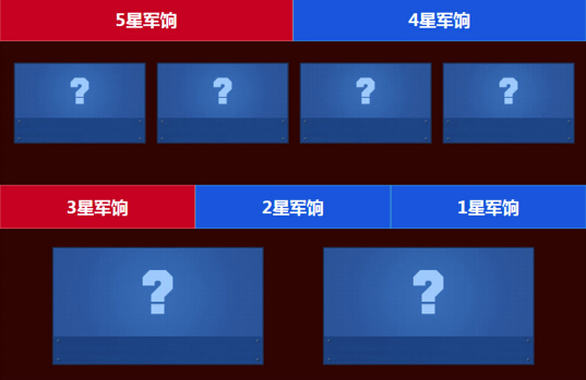 cf全民军饷计划11月活动地址 全民军饷计划11月奖励有什么