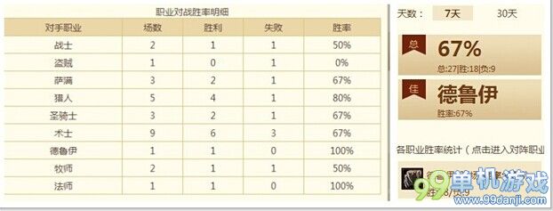 炉石传说后NAXX时代剧毒变种咆哮德卡组分享