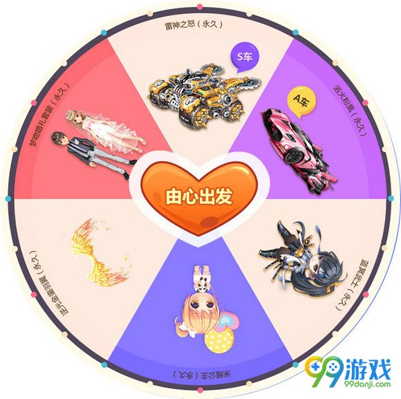 QQ飞车一起脱光吧活动地址 双11送永久S雷神之怒