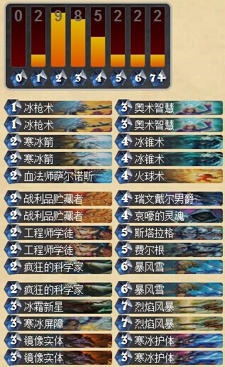 炉石传说法师巧过英雄难度萨菲隆攻略