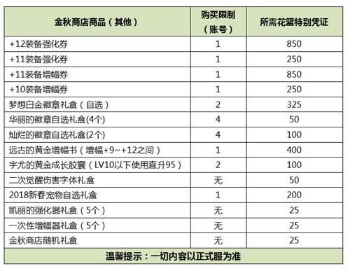 2019国庆套多买多送奖励