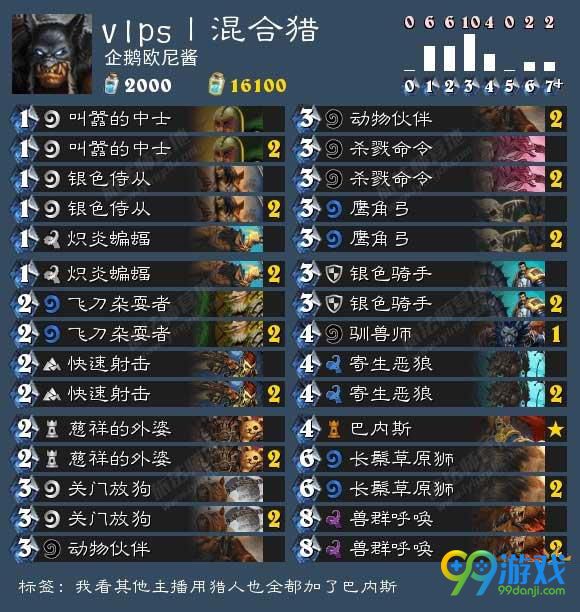 炉石传说卡拉赞之夜二区歌剧院全职业新卡组通关分享