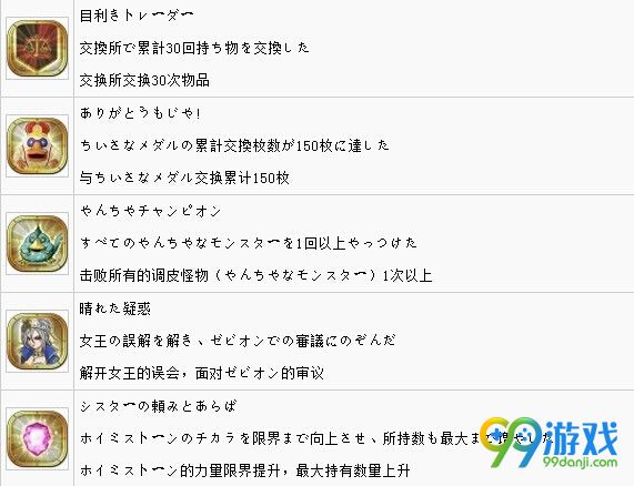 勇者斗恶龙英雄2中文奖杯一览 白金成就怎么达成