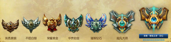lol2016排位赛季即将结束 赛季发奖11月15日到来