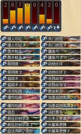 炉石传说猎人新思路 法术猎人卡组分享