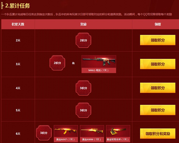 CF组队赢黄金武器活动 CF组队赢黄金武器兑换及抽奖地址