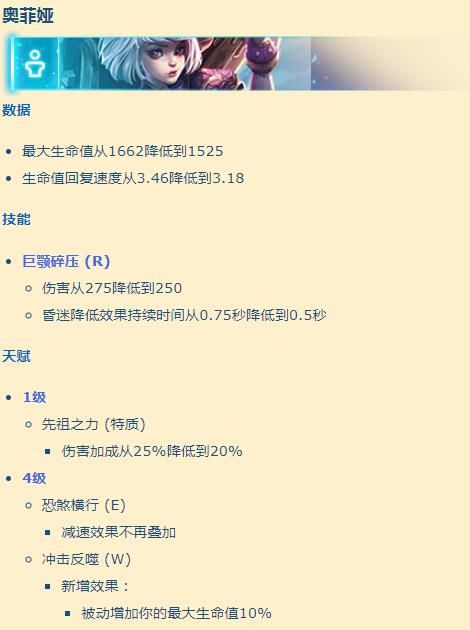 《风暴英雄》12.19日平衡修正了哪些英雄-《风暴英雄》12.19日平衡修复英雄一览