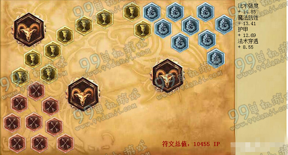 LOLS6机械公敌兰博天赋加点 S6季前赛兰博上单天赋攻略