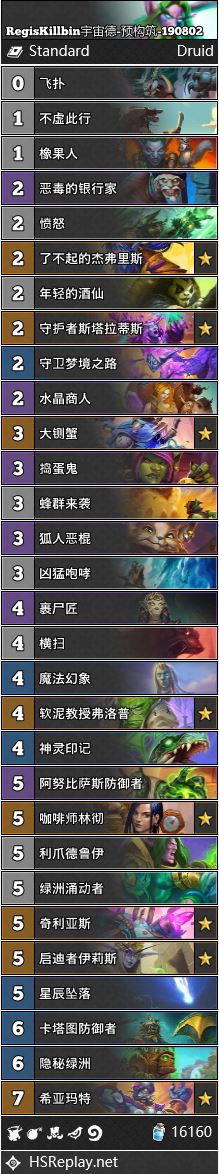 炉石传说奥丹姆奇兵标准乱斗角斗场12胜卡组推荐
