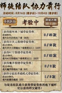 dnf师徒结队协力前行活动怎么玩 师徒结队协力前行奖励