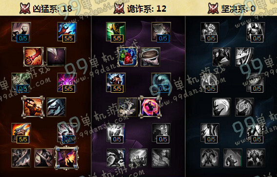 LOLS6探险家伊泽瑞尔天赋加点 S6EZ天赋加点符文搭配