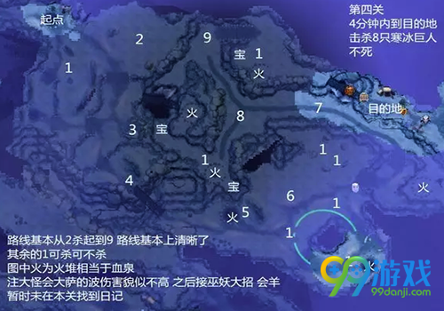 dota2第二幕第四章地图介绍 第二幕第四章篝火有哪些