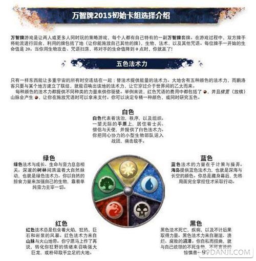万智牌2015怎么搭配最强卡组 新手快速入门卡组