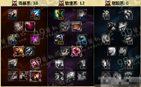 LOLS6卡牌大师崔斯特天赋加点 S6卡牌大师天赋出装选择