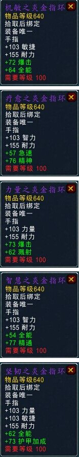 魔兽世界6.0橙色戒指怎么获得？橙色戒指获得方法攻略