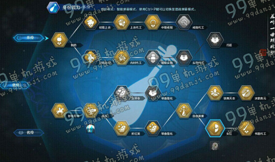 天涯明月刀乐伶加点 乐伶身份怎么加点推荐