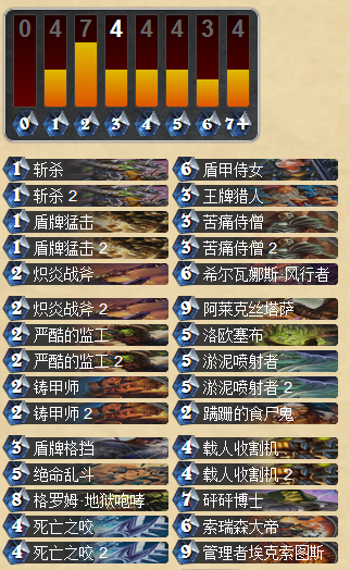 炉石传说外服卡组分享 管理者土豪战士卡组心得攻略