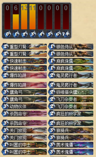 炉石传说6月天梯冲上传说的打脸猎人卡组分享