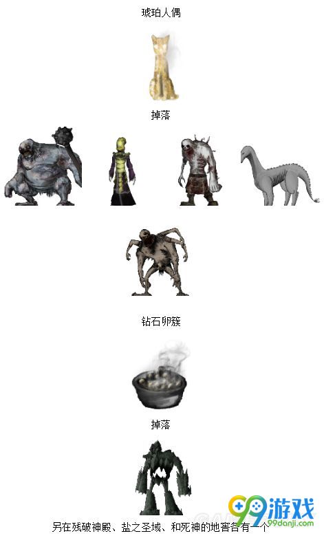 盐和避难所升级变质材料怎么获得 升级材料掉落一览