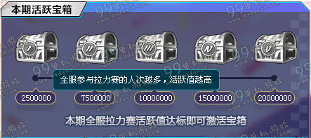 QQ飞车换车拉力赛奖励是什么 换车拉力赛奖励一览