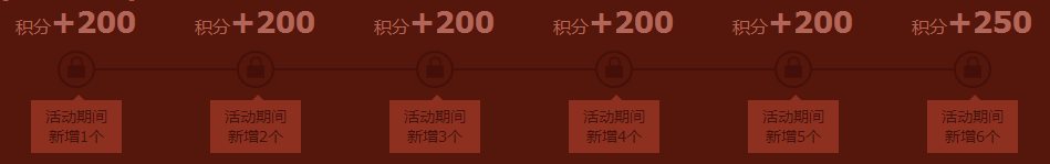 lol2017团聚新春积分怎么得 积分快速获取方法攻略