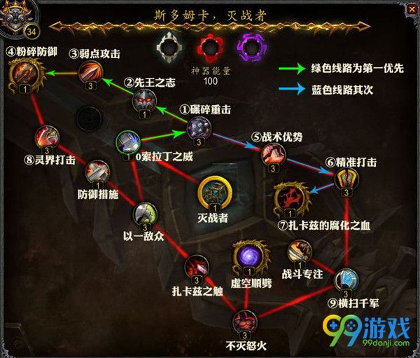 魔兽世界7.0战士神器路线推荐 武器战神器特质路线