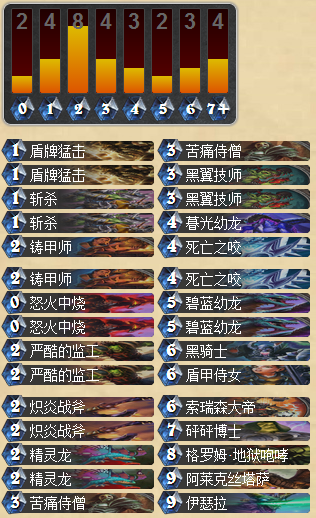 炉石传说外服黑石山版龙战士卡组分享