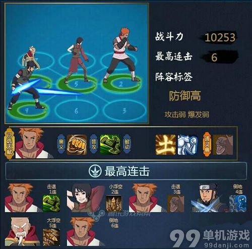 火影忍者OL土主仙界阵容组合搭配心得攻略