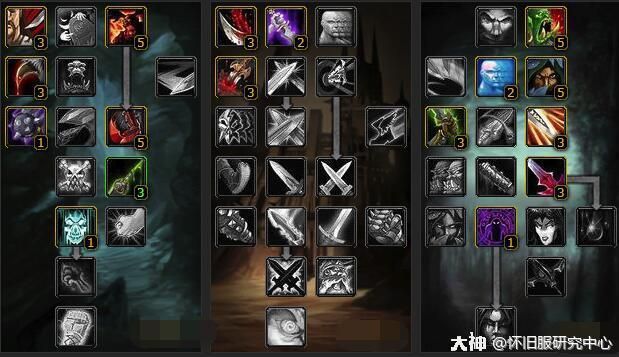 魔兽世界怀旧服盗贼天赋