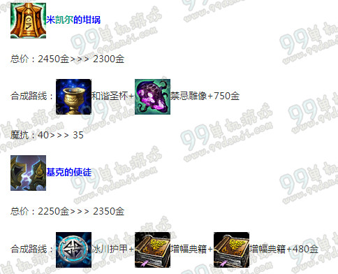 LOLS6季前赛辅助装备改动 LOLS6辅助装备改动说明
