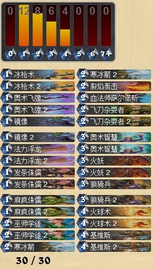炉石传说火妖法师崛起 本周最热卡组推荐
