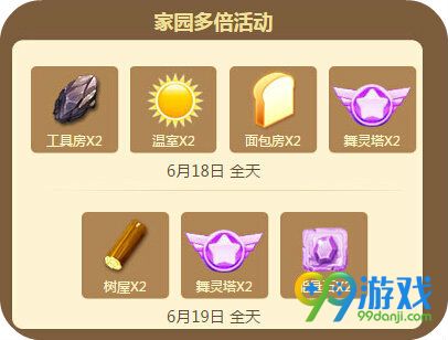 QQ炫舞2016年6月回馈第三周周末5700点券免费得