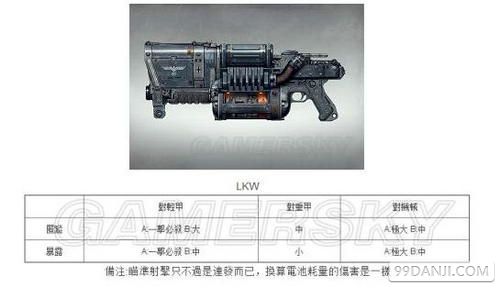 德军总部新秩序 什么武器最好用？高玩心得分享