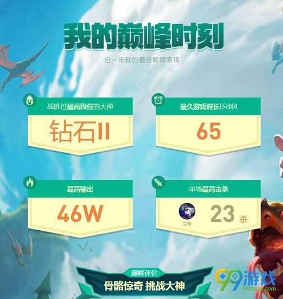 lol我的英雄联盟5周年活动地址 查询个人数据表现得称号