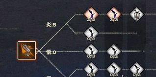 天谕炎天加点攻略 天谕炎天PVP加点心得