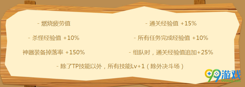 dnf4月27日劳动最光荣活动开启 劳动节登陆奖励介绍
