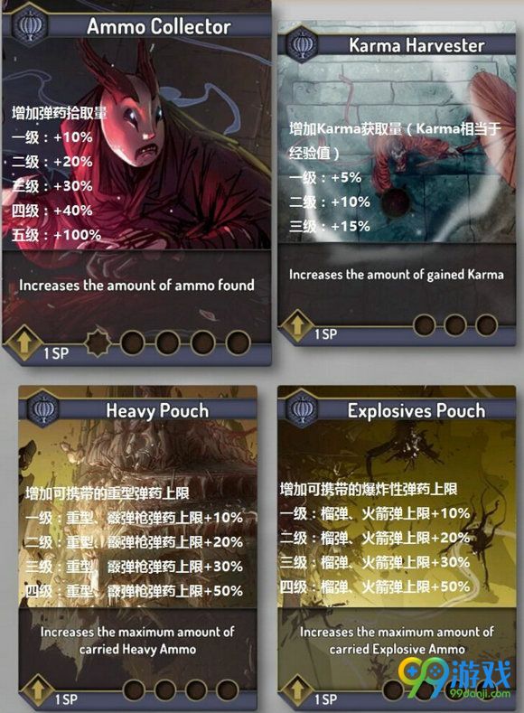 影子武士2全技能翻译图解 全技能作用汇总