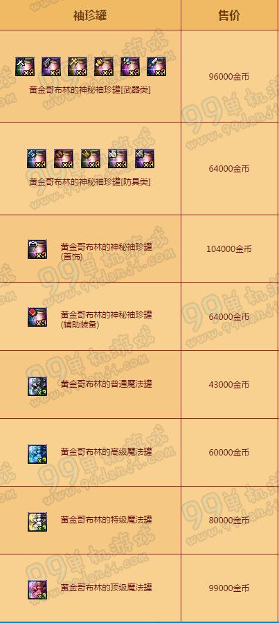 DNF黄金哥布林精品小铺活动 称号/传承装/袖珍罐买买买