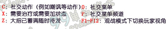 守望先锋按键操作指南 守望先锋键盘按键图