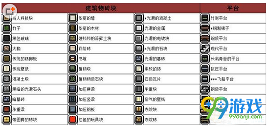 星界边境村庄和地牢的块有哪些 村庄地牢的块图文详解