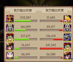 我叫MT2竞技场苍白公主队怎么对付？苍白公主队打法攻略