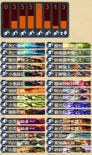 炉石传说欧服第一的恶魔术士卡组心得分享
