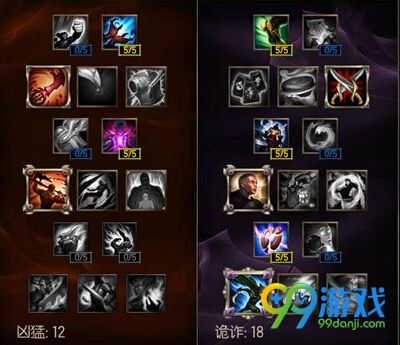lol血月杀模式20位刺客英雄天赋加点符文出装选择汇总