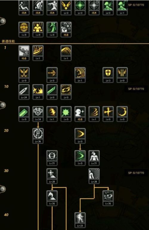 DNF阿修罗加点 DNF阿修罗85二次觉醒刷图加点