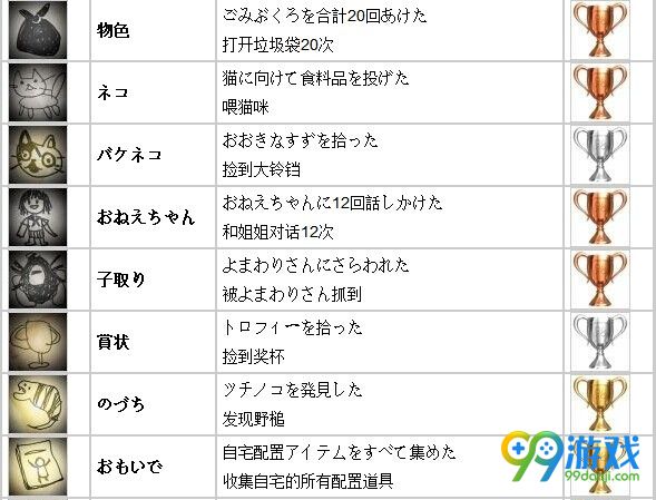 夜廻中文奖杯一览 夜廻白金奖杯成就达成条件