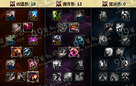 LOLS6暗影之拳阿卡丽天赋加点 S6阿卡丽中单天赋加点出装推荐