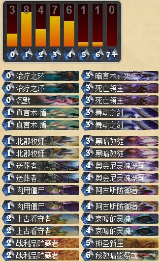 炉石传说外服大神Kolento的哀嚎流新式亡语牧卡组分享
