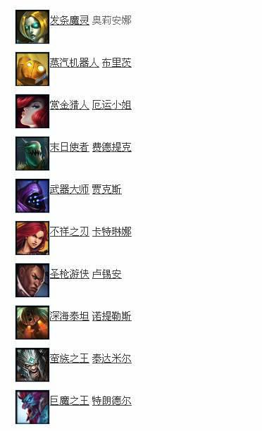 LOL英雄联盟8月15日周免英雄 神钩机器人周免
