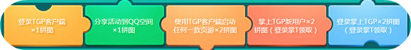 逆战TGP夺宝大作战活动地址 做任务得拼图兑极品