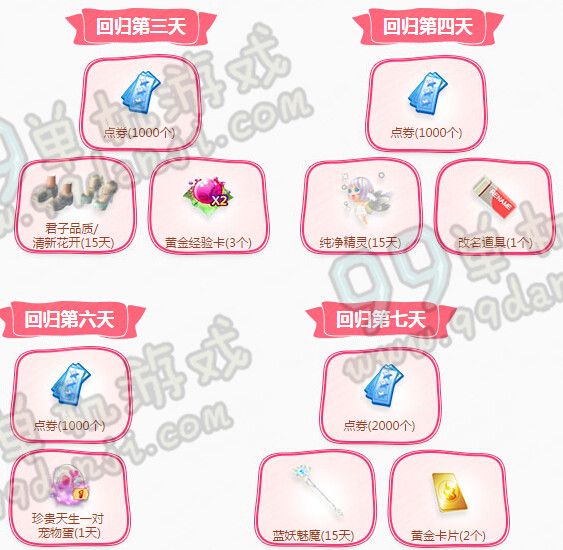QQ炫舞3月全民回归X计划活动地址 送点券&永久套装